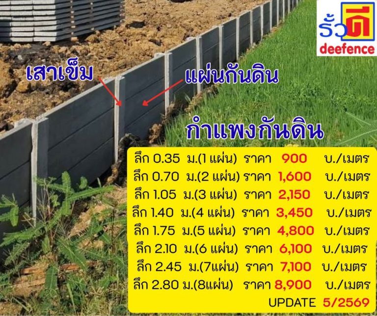 บริการรับทำรั้วบางใหญ่