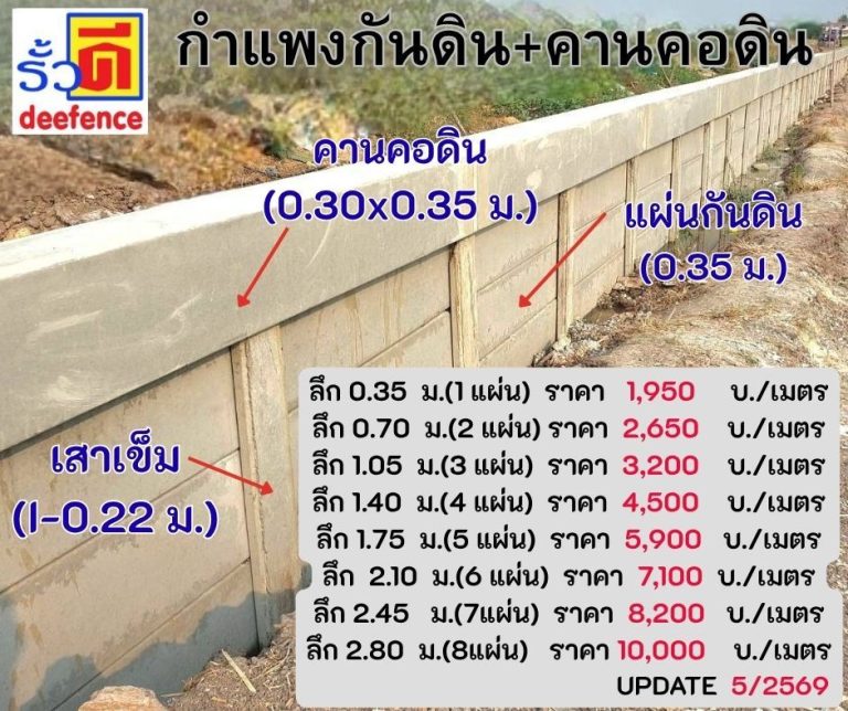 บริษัทรับทำรั้วเสาไห้