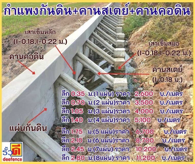 บริการรับทำรั้วมวกเหล็ก