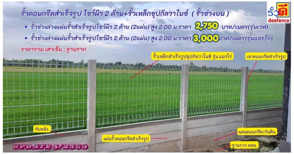 รับเหมาทำรั้วไทรน้อย