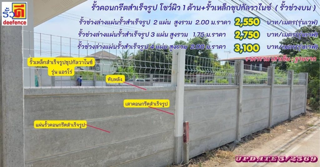 รับเหมาทำรั้วบางกรวย