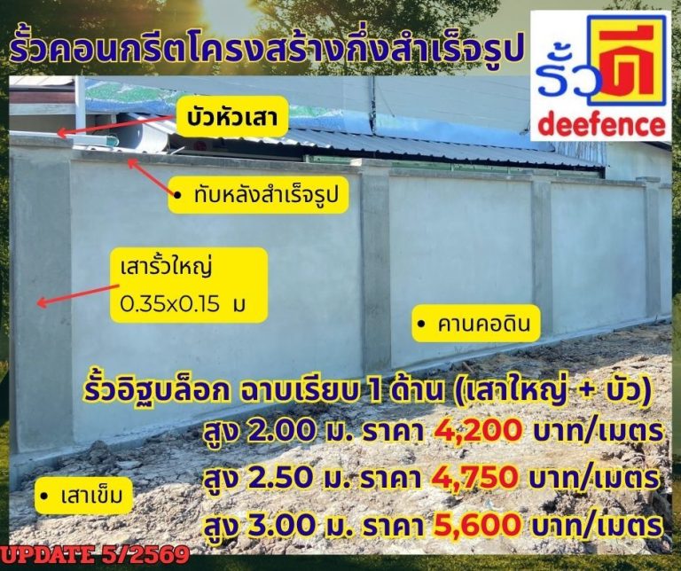 รับทำรั้วครบวงจรหนองแค