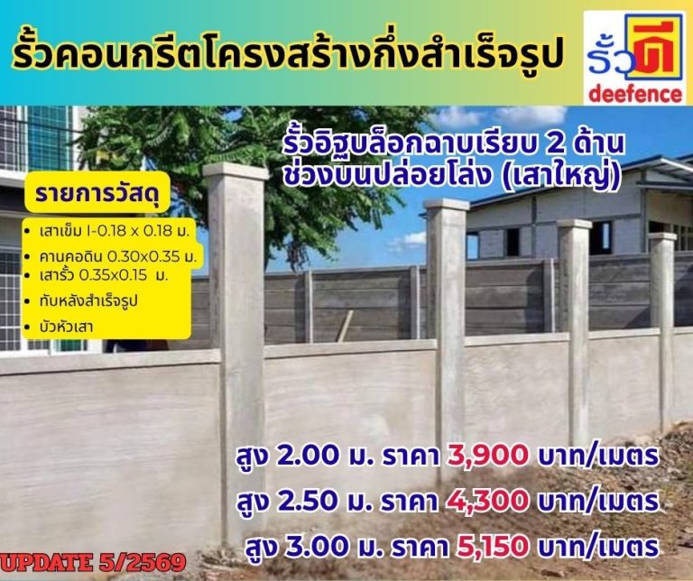 บริการรับทำรั้วเสาไห้